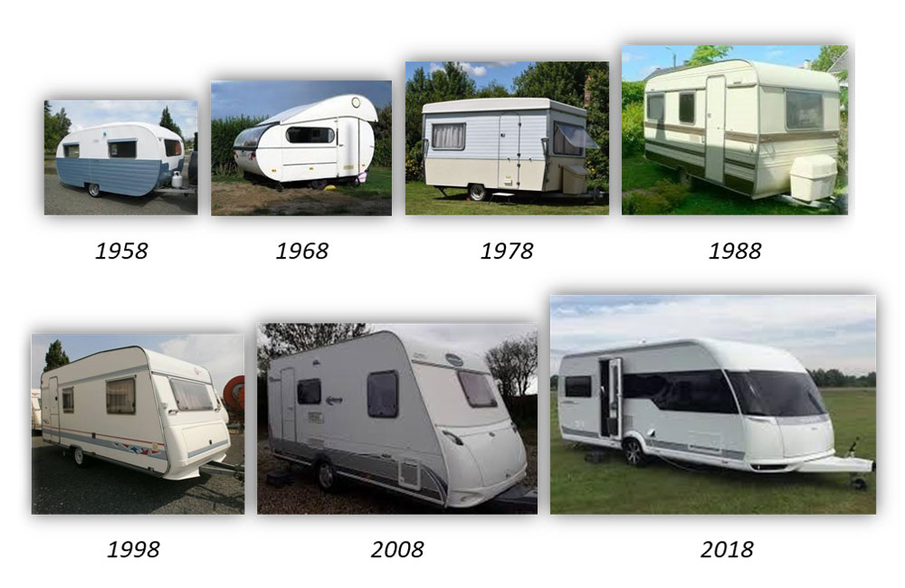 evolution de la caravane